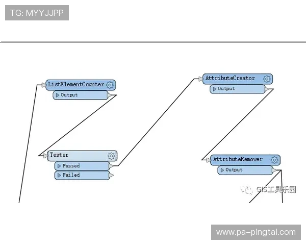 365备用址的使用技巧与常见问题解答